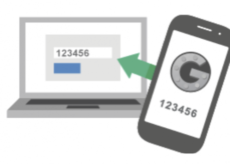 Google Authenticator App