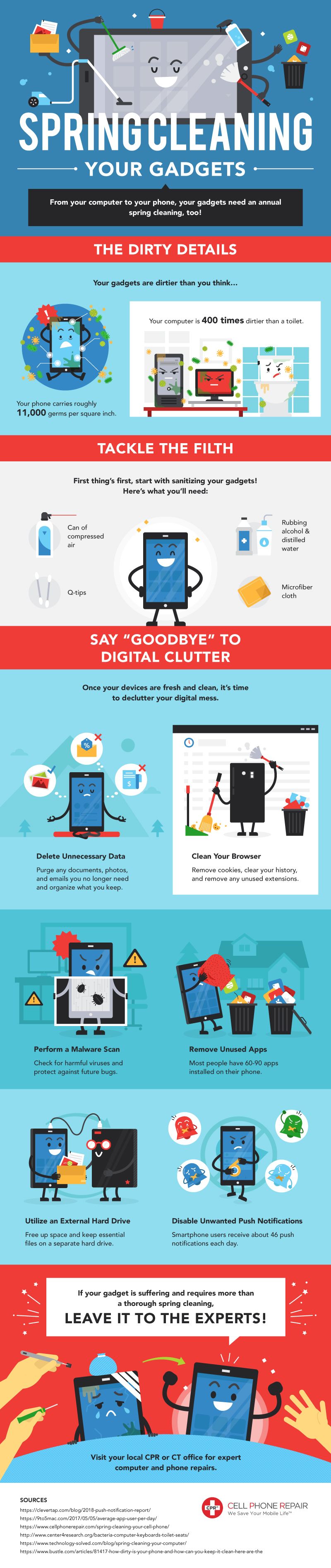 spring cleaning infographic